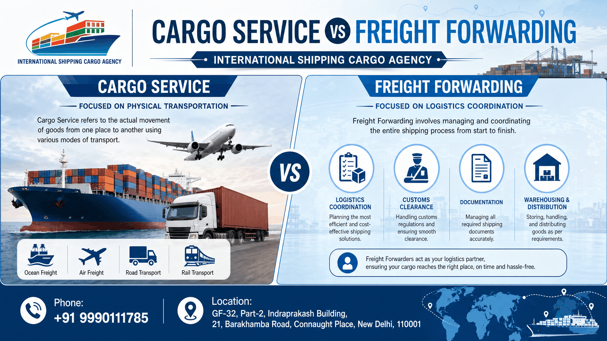 Cargo Service vs Freight Forwarding