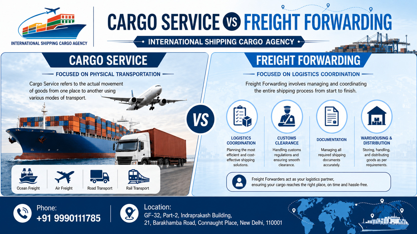 Cargo Service vs Freight Forwarding